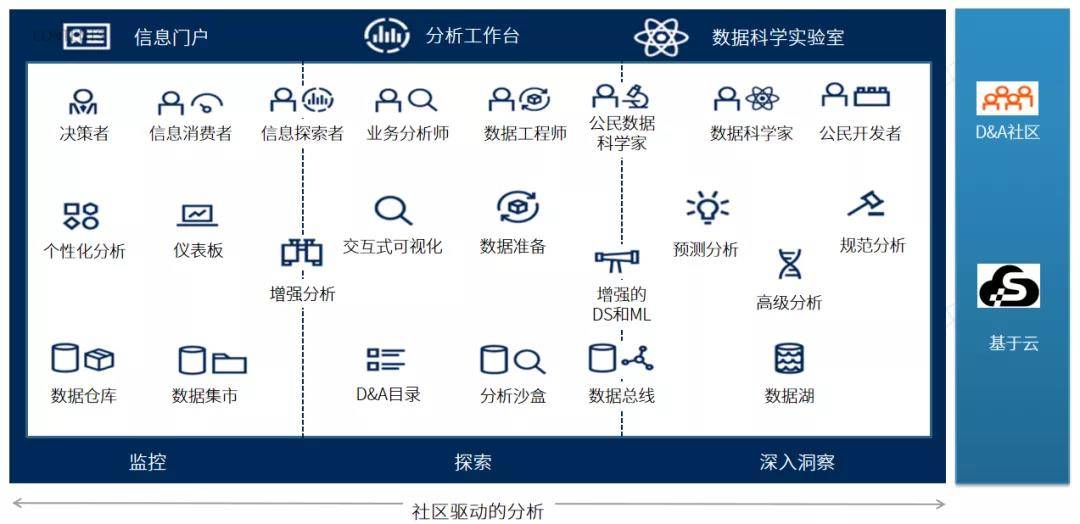 欲钱看高飞的鸟儿遇老鹰打一准确生肖,警惕虚假宣传落实,前沿解答解释落实